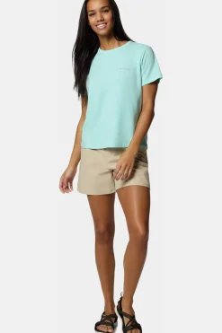 New Columbia T-Shirt Sun Trek™ Ss Ii Turquoise