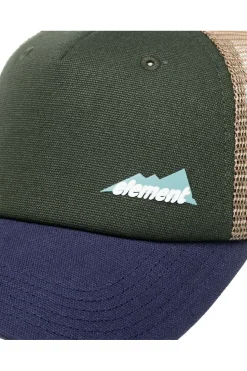 Pet Mount Mesh-Element Clearance