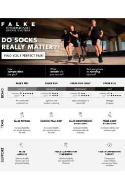 Online FALKE Compressiekousen Ru Compression Energy Black