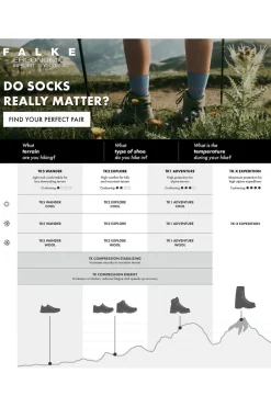 Sokken Tk2 Cool Short-FALKE Hot