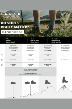 Outlet FALKE Tk5 Wander Short W Light Grey