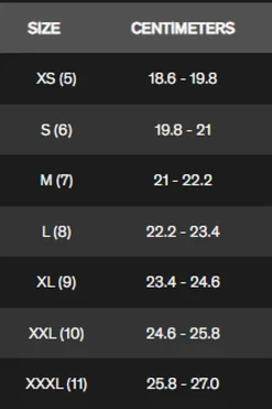 Hot GOREWEAR Handschoen C3 Short black/white