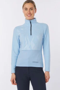 Best Icepeak Fleece Fabius Light Blue