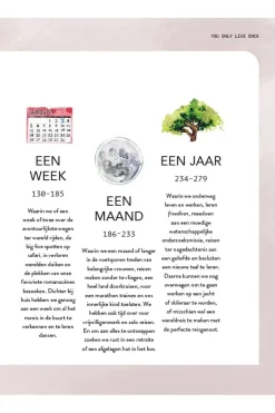 Discount Kosmos You Only Live Once - Lonely Planet 2023