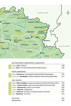 Boek Vlaanderen Wandelboek 20 Wandelingen Door Natuurgebieden-Lannoo Hot
