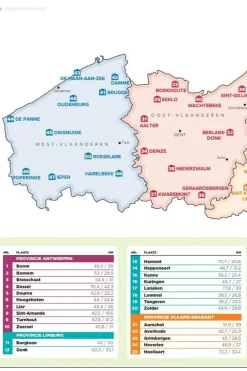 Vlaanderen Groot fietsboek-Lannoo Discount