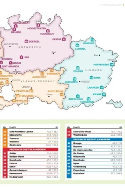 Vlaanderen Groot fietsboek-Lannoo Discount