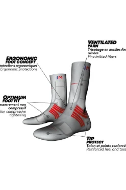 Sale Monnet Sokken Trek Air Gris Rouge