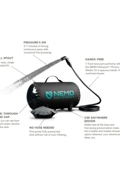 Clearance Nemo Toilet Helio Pressure Shower black/green