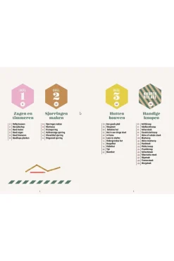 Fashion Outdoor Huttenbouwen Kids *03 2020