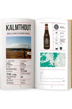 Randos bière en Belgique Helvetiq-Outdoor Clearance