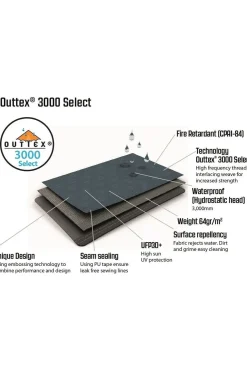 Online Outwell Tent Cloud 2 Tent Dark Blue/White