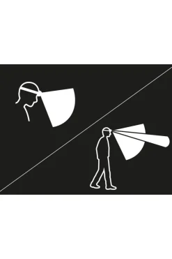 Sale Petzl Hoofdlamp Aria 2 Rgb black