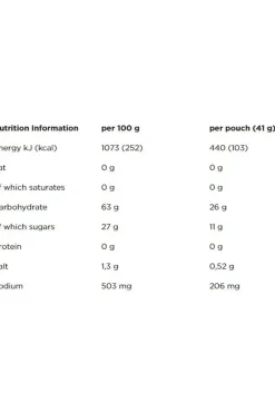 Hot Powerbar Gel Original Lemon-Lime No colour
