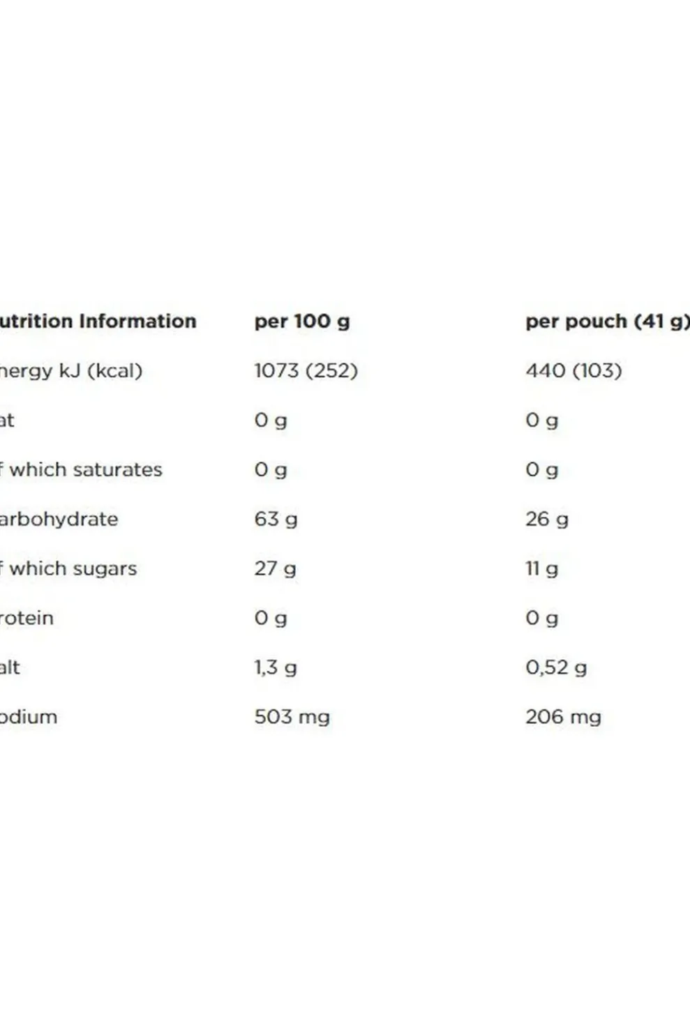 Hot Powerbar Gel Original Lemon-Lime No colour