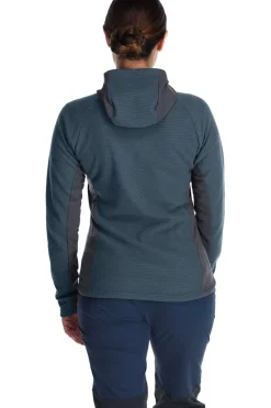 Fleece Capacitor-Rab Outlet