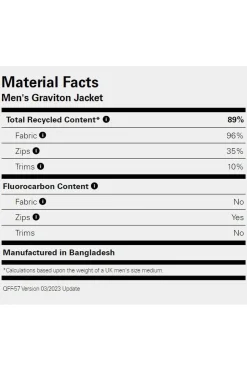 Clearance Rab Fleece Graviton Army