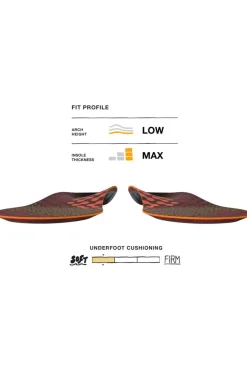 Sale Superfeet Inlegzool Active Cushion Low Tandoori Spice