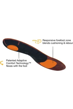 Sale Superfeet Inlegzool Active Cushion Low Tandoori Spice