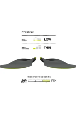 Inlegzool Active Support Low-Superfeet Sale