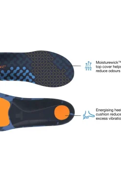 Inlegzool Active Cushion Med-Superfeet Discount