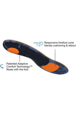 Inlegzool Active Cushion Med-Superfeet Discount