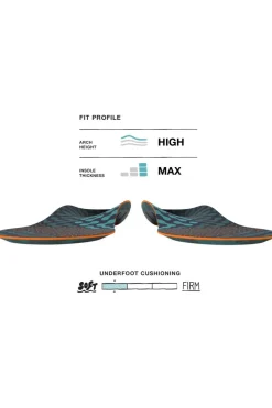 Inlegzool Active Cushion High-Superfeet Discount