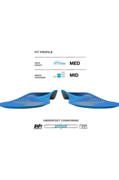 Discount Superfeet Inlegzool Active Support Medium Bolt