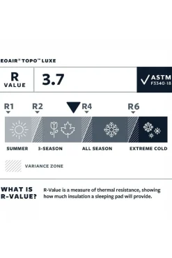 Fashion Therm-a-Rest Luchtbed  Neoair Topo Luxe Rw dark khaki