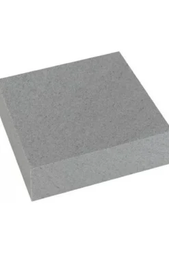 Onderhoud Edge Grinding Rubber-Toko Best